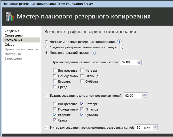 Выбор предварительно настроенного или пользовательского расписания