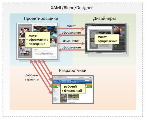 Expr_Article1_Image2.jpg