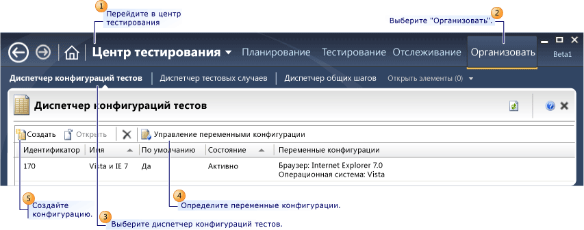 Создание конфигураций тестов