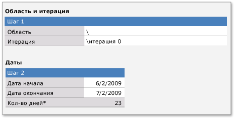 Лист параметров