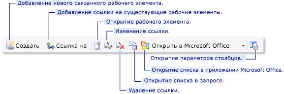 Элементы управления панели инструментов для связывания в форме рабочего элемента