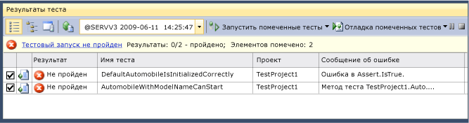 Результаты теста, завершившегося ошибкой