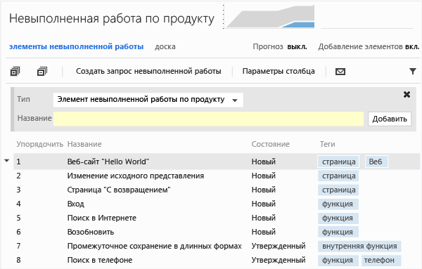 Представление с добавленным столбцом тегов