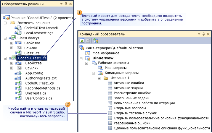 Открытие тестового случая с использованием Microsoft Visual Studio