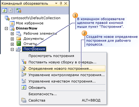 Создание определения построения для рабочего процесса