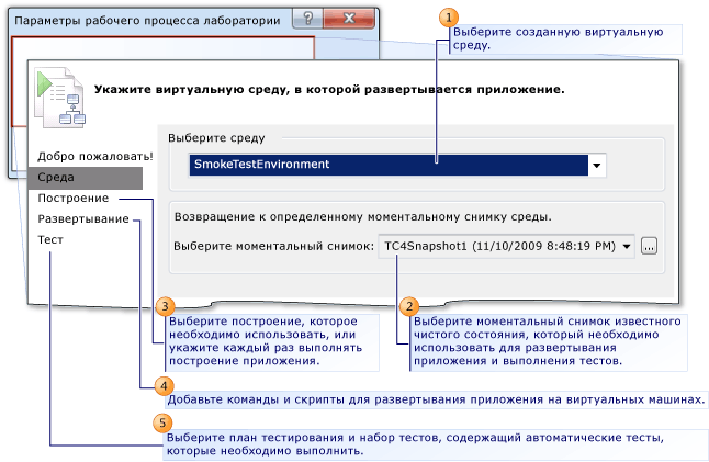 Мастер параметров рабочего процесса лаборатории