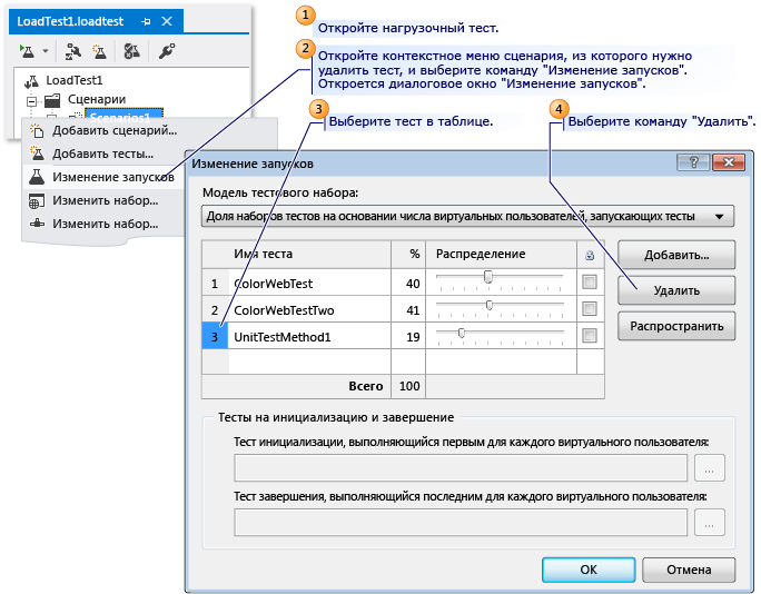 Удаление теста из существующего нагрузочного теста