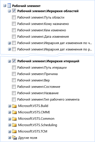 Структура папок в кубе данных OLAP