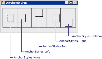 Закрепление TableLayoutPanel