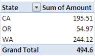 DocumentFormat.OpenXml.Spreadsheet.PivotTableDefin