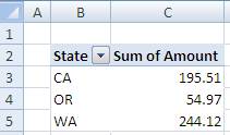 DocumentFormat.OpenXml.Spreadsheet.PivotTableDefin