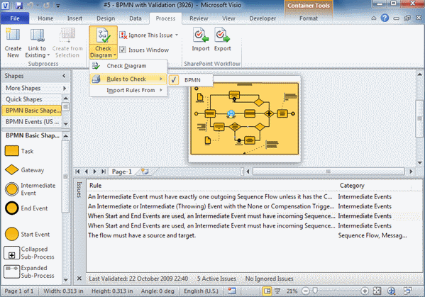 BPMN rule set