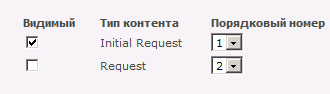 Указание типа контента по умолчанию для списка