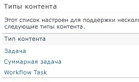 Просмотр типов контента в списке "Задачи рабочих процессов"