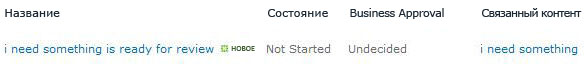 Представление списка новой созданной задачи