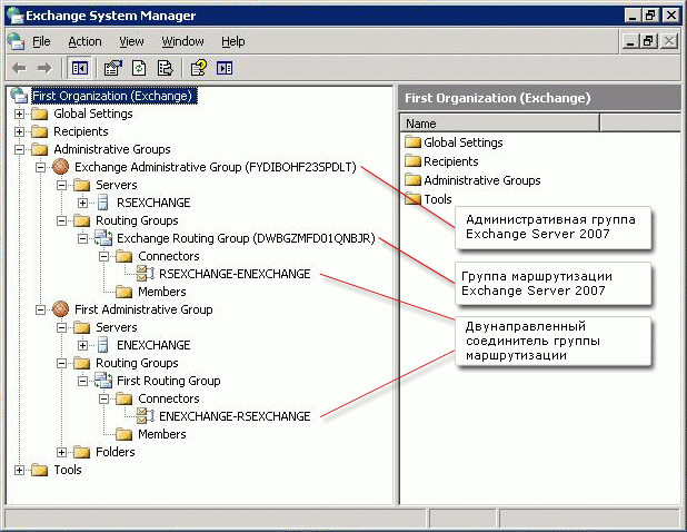Диспетчер Exchange Server 2003 с Exchange Server 2007
