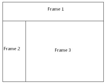 DocumentFormat.OpenXml.Wordprocessing.FrameLayout-
