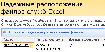 Службы Excel — добавление надежных местоположений файлов