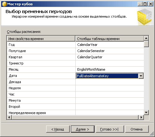 Мастер кубов: выбор периодов времени