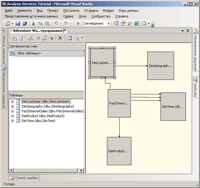 Панель «Диаграммы» конструктора представлений источников данных