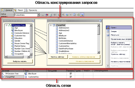 Конструктор DMX-запросов служб Analysis Services, режим конструктора