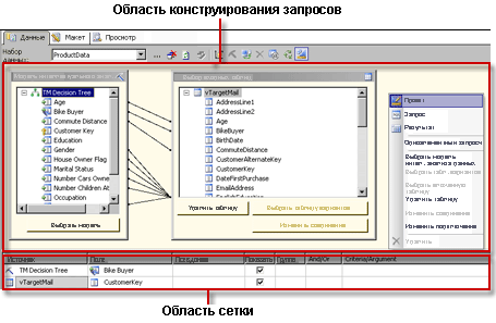 Конструктор DMX-запросов служб Analysis Services, режим запроса