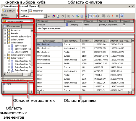 Конструктор запросов многомерных выражений служб Analysis Services, режим конструктора