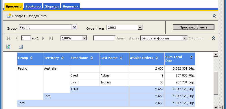 Параметр Group, указанный в готовом к просмотру отчете.