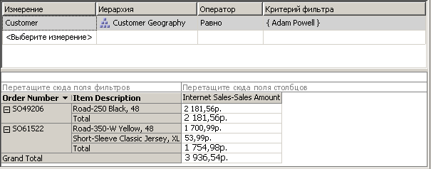 Создание измерения Internet Sales-Sales Amount