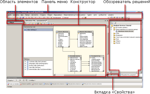 Конфигурация среды BI Development Studio по умолчанию