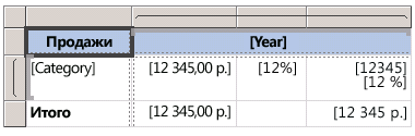 rs_ExpressionSampleValuesFormat