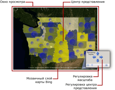 rs_MapViewport