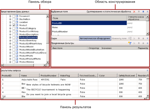 rsQD_Relational_Graphical_SharePoint