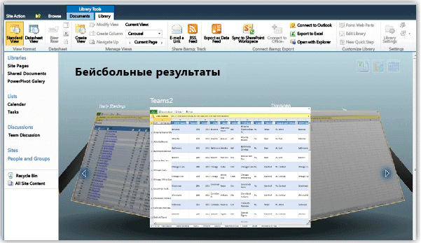 Режим карусели для галереи PowerPivot SharePoint