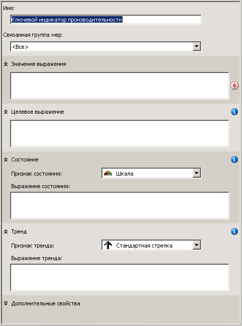 Пустой шаблон ключевого показателя эффективности на панели