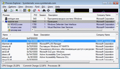 Отличающиеся базовые адреса для библиотеки ntdll.dll 