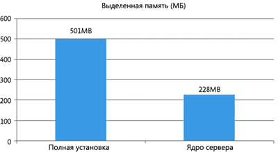 fig03.gif