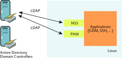 fig01.gif