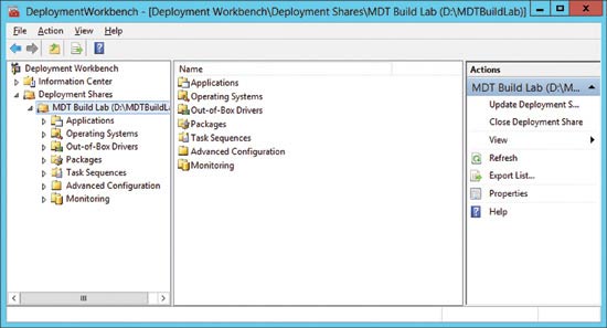 Windows Deployment Services и Microsoft Deployment Toolkit — мощное сочетание