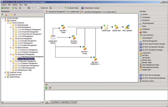 Можно начать с этого набора средств runbook для System Center 2012