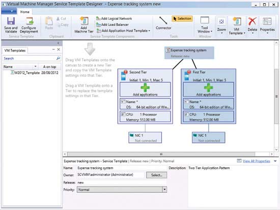 Рис. 3. Service Template Designer в System Center Virtual Machine Manager 2012 SP1 представляет собой графическую среду для создания одно- или многоуровневых сервисов