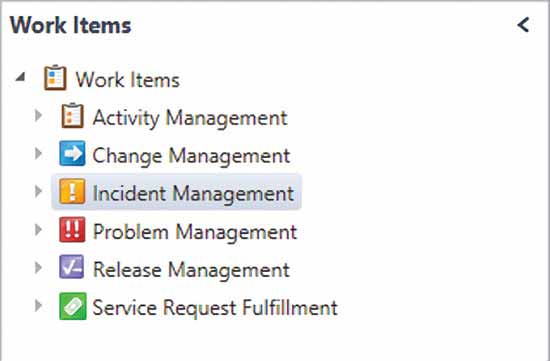 Шесть видов деятельности, доступных в System Center Service Manager 2012.
