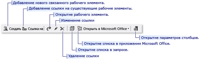 Элементы управления панели инструментов для связывания в форме рабочего элемента