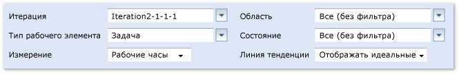 Фильтры для отчета по выработке и скорости