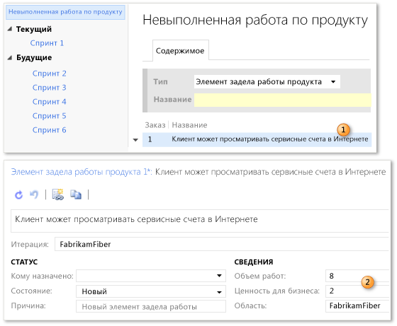 Оценка объема работы и ценности бизнеса