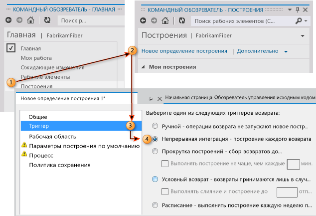 Создание процесса построения с непрерывной интеграцией