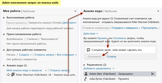 Принятие анализа кода и реагирование на него