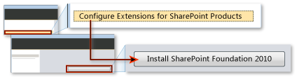 Перемещение SharePoint на новое оборудование для TFS