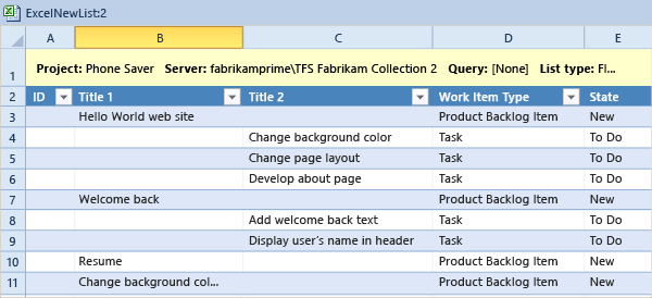 Tree list of work items to publish