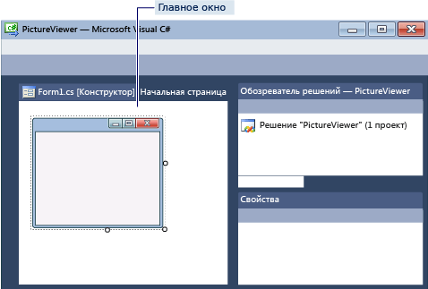 Окно интегрированной среды разработки